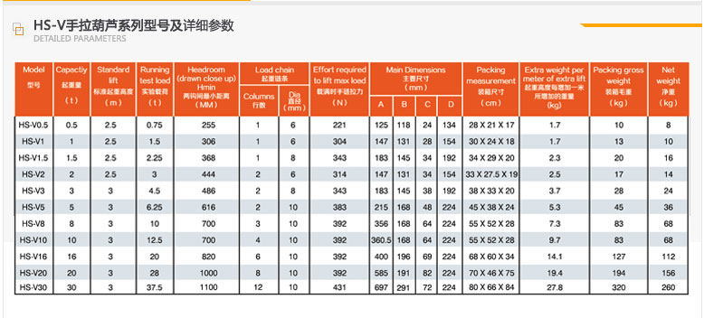 10吨双鸽手拉葫芦参数