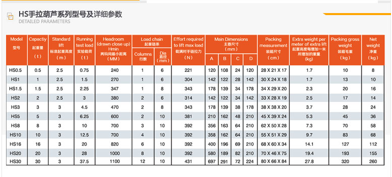 双鸽牌HS型手拉葫芦参数