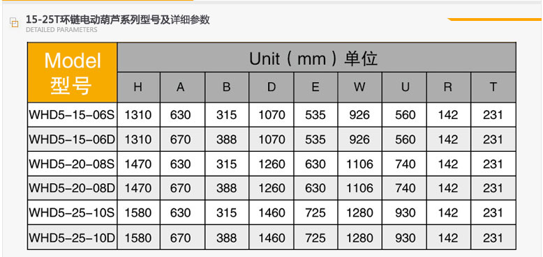 妖精视频APP在线观看牌WHD型环链妖精视频黄色版本15-25吨参数