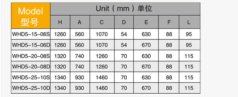 妖精视频APP在线观看牌WHD型环链妖精视频黄色版本15-25吨参数